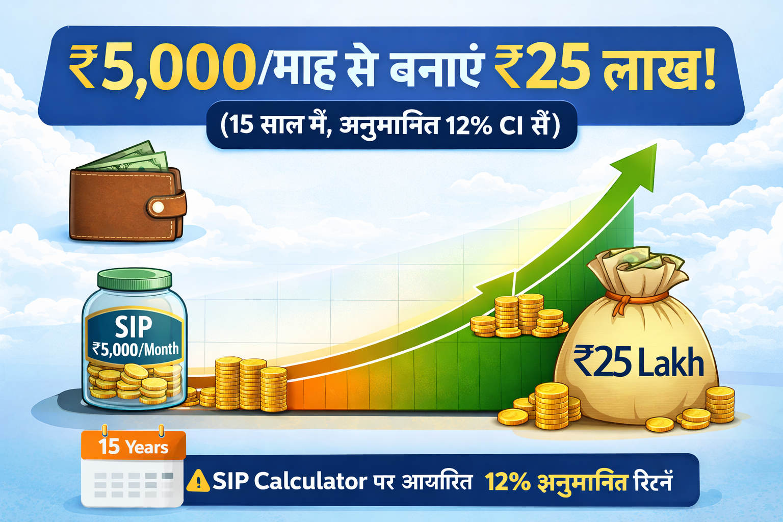 How to get 5000 to 25 Lakh Easy Way